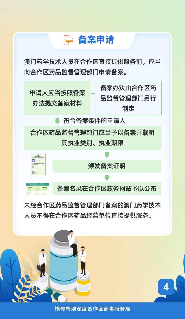 一图读懂。