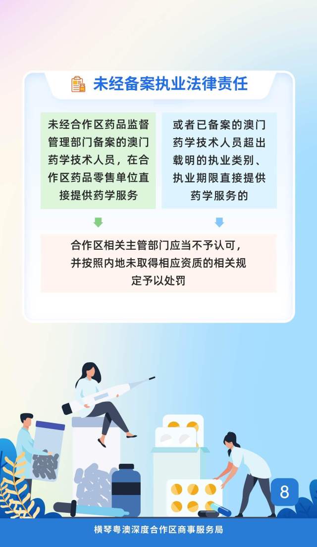 一图读懂。