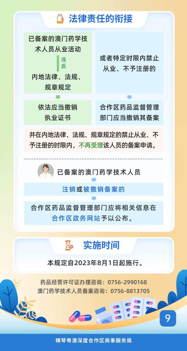 一图读懂。
