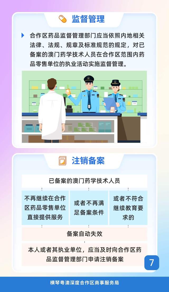 一图读懂。