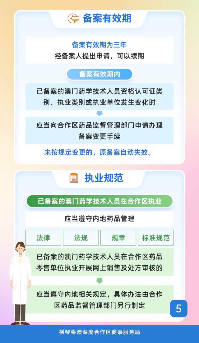 一图读懂。