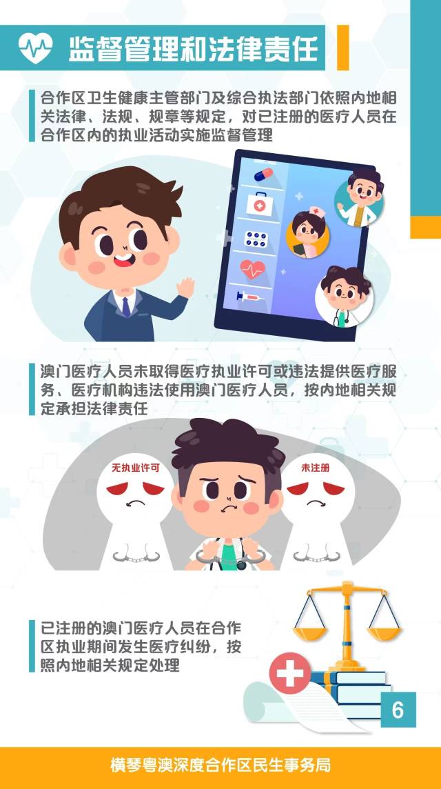 一图读懂。