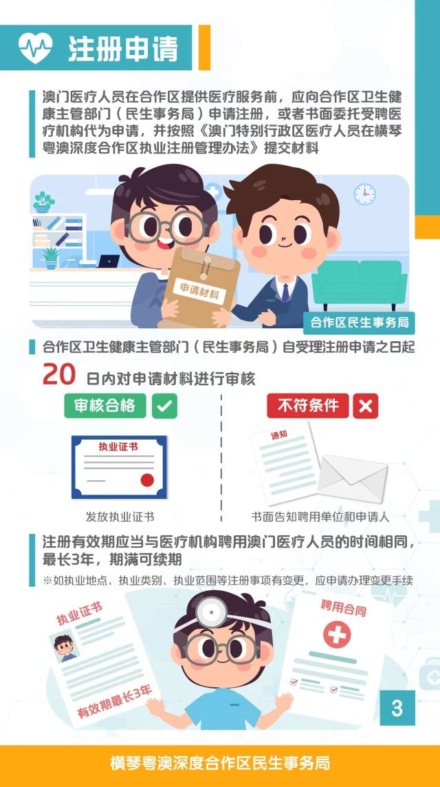 一图读懂。