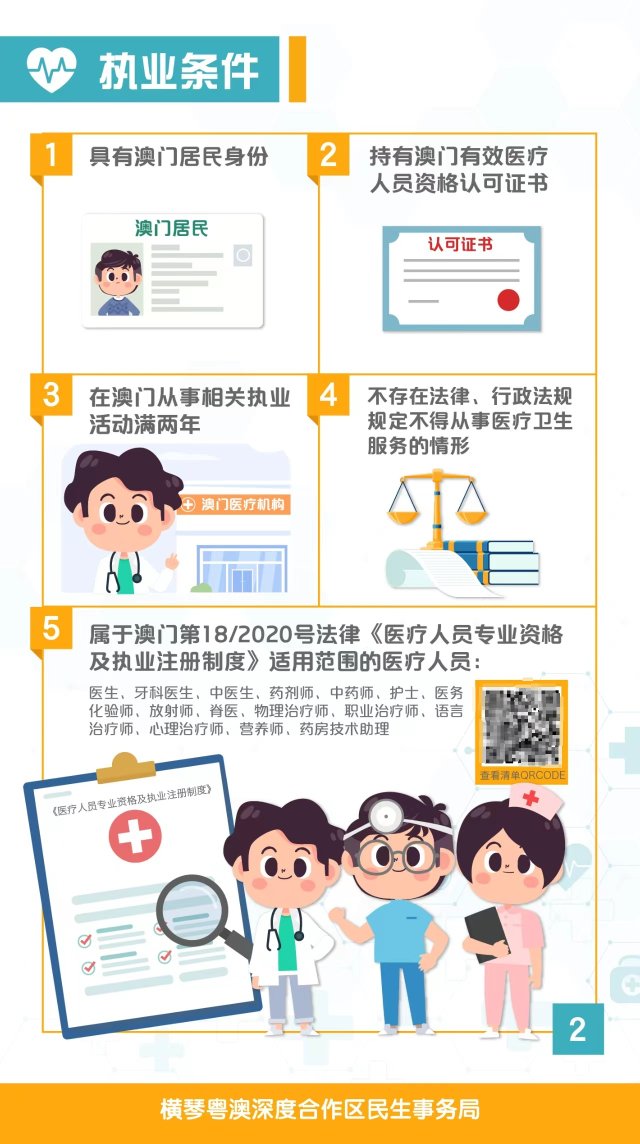 一图读懂。