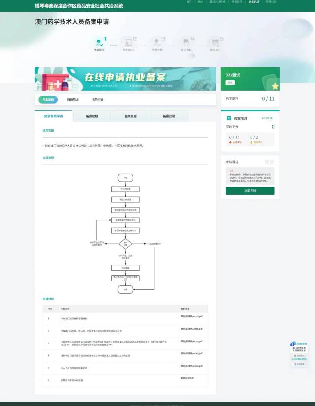 横琴粤澳深度合作区药品安全社会共治系统跨境执业备案子系统正式上线。