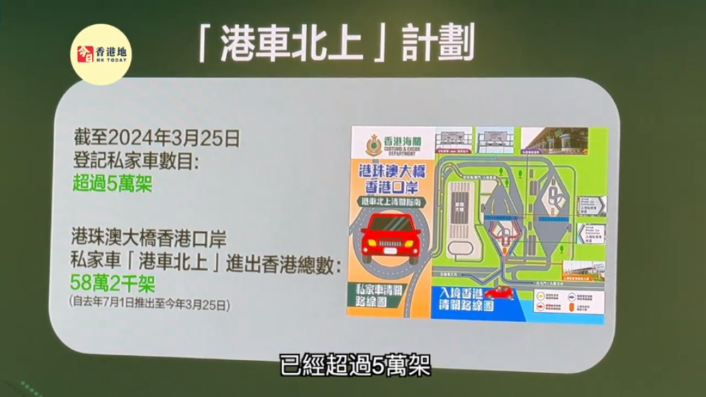 去年出入境人员和车辆超2亿次，香港海关多举措促大湾区互联互通