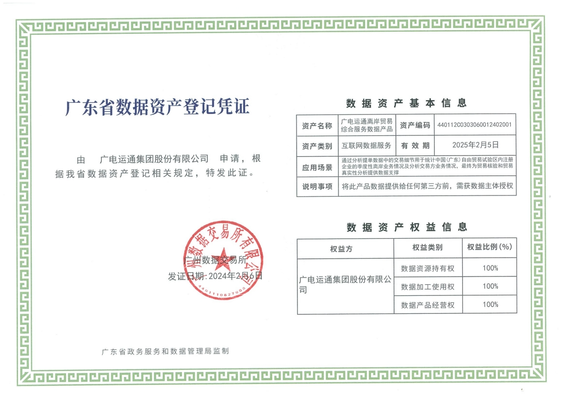“离岸易”已获得广州数据交易所颁发的数据资产登记凭证。
