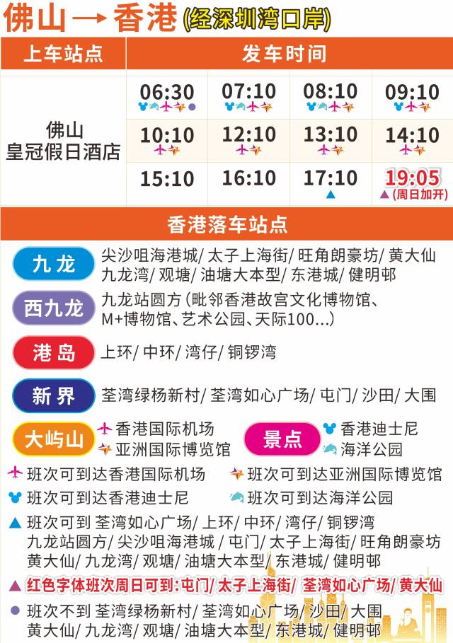 香港国际机场佛山皇冠假日酒店候机楼时刻表。资料图片 