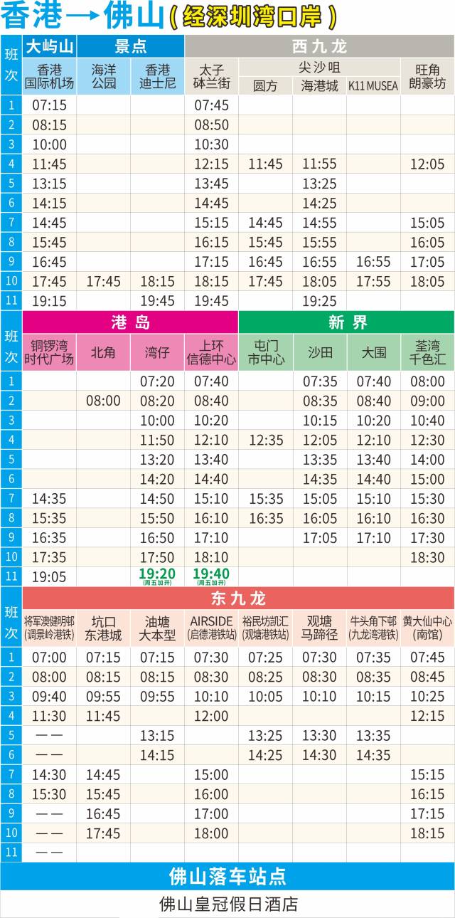 香港国际机场佛山皇冠假日酒店候机楼时刻表。资料图片
