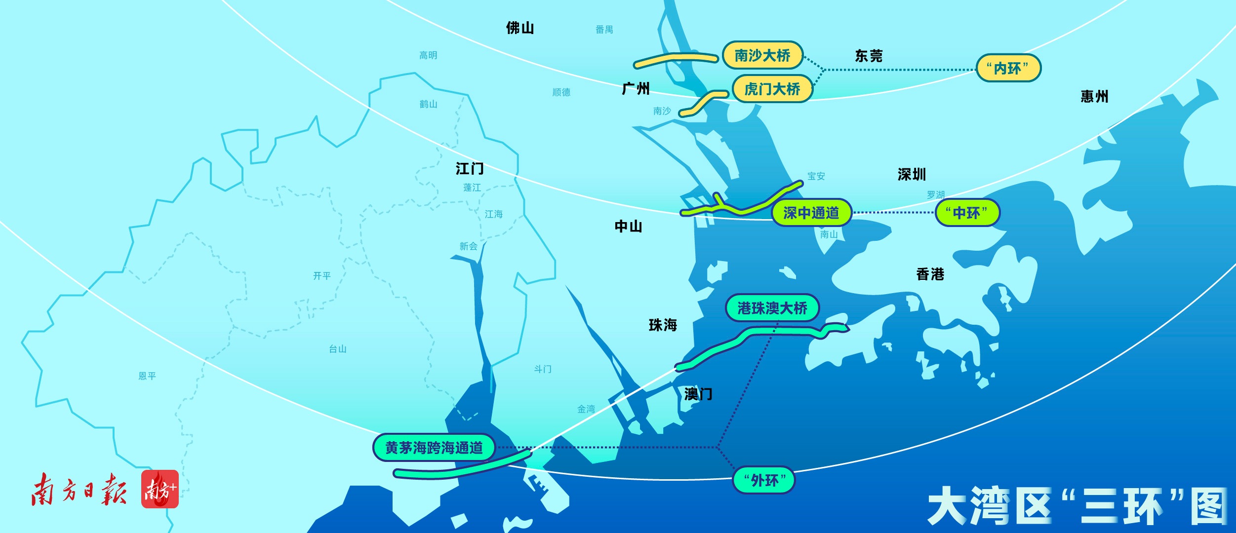 “三环”跨?？缃ǖ廊骸Ｄ戏?招凤仪 制图