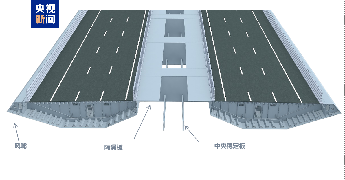 黄茅?？绾Ｍǖ? title=