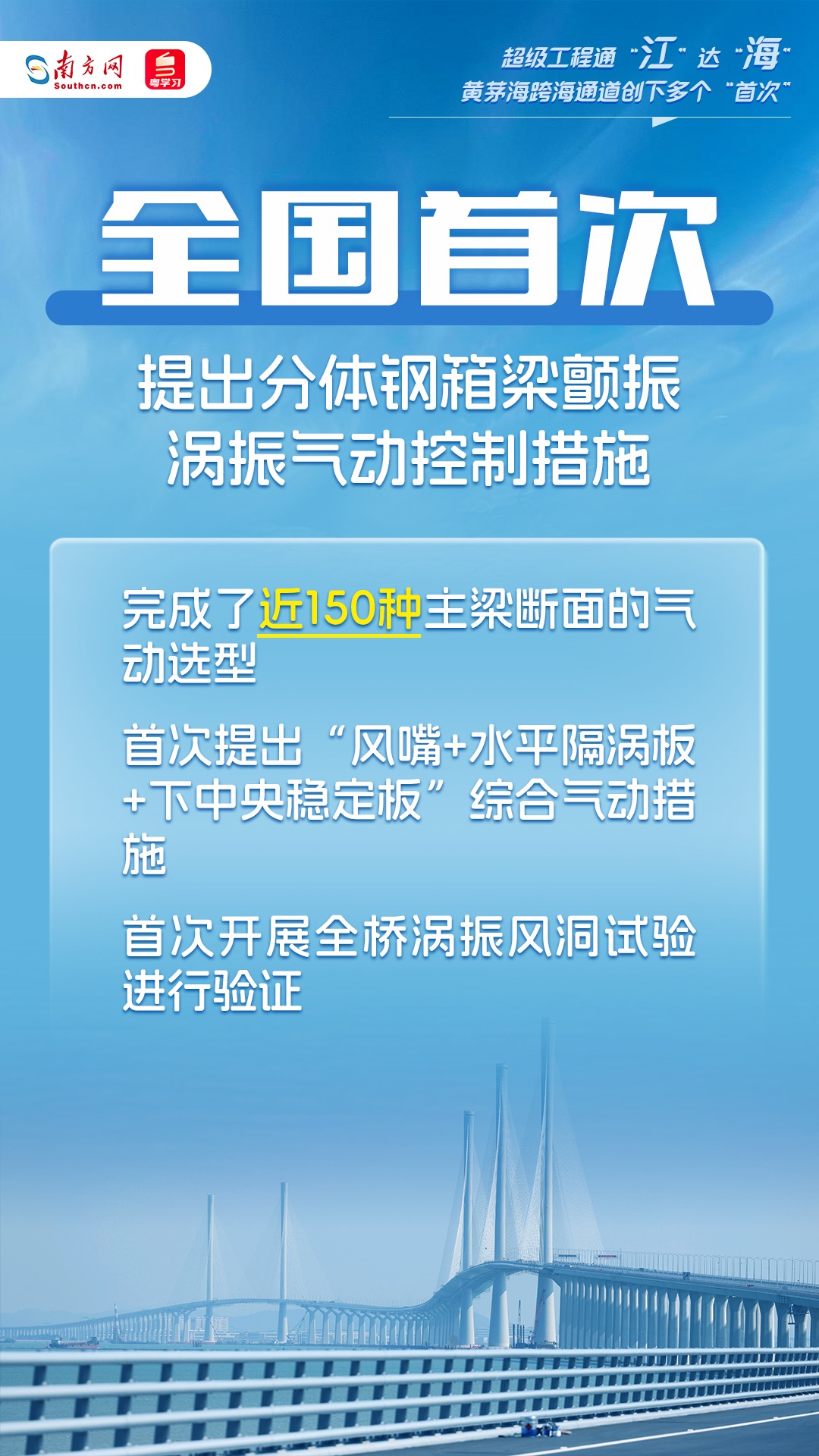 超级工程通“江”达“?！保≌飧隹绾Ｍǖ来聪露喔觥笆状巍? class=