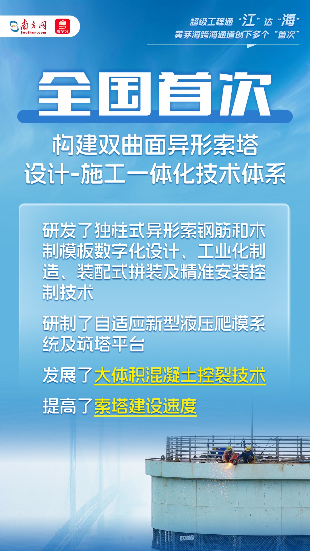 超级工程通“江”达“?！?！这个跨海通道创下多个“首次”