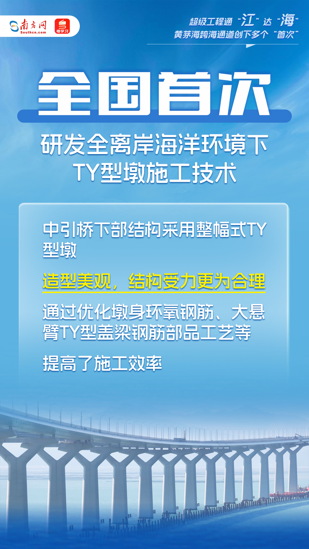 超级工程通“江”达“?！?！这个跨海通道创下多个“首次”