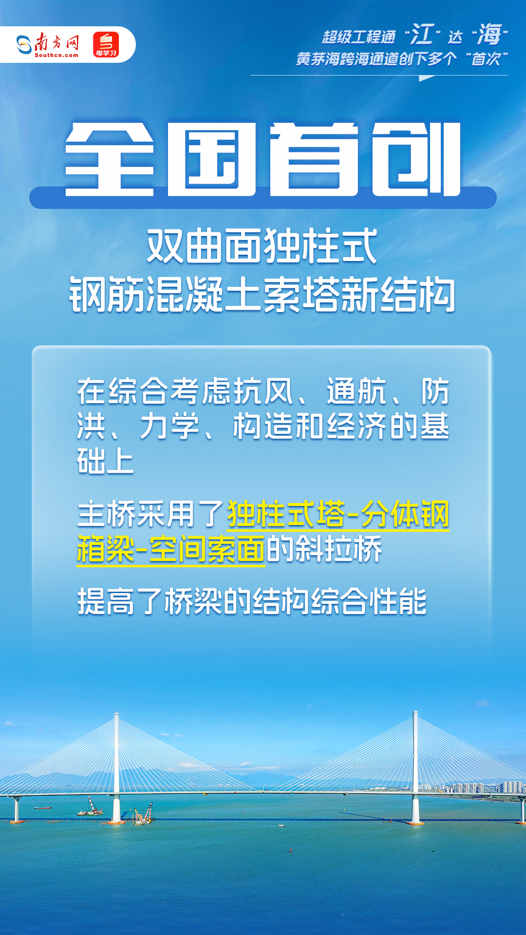 超级工程通“江”达“?！保≌飧隹绾Ｍǖ来聪露喔觥笆状巍? class=