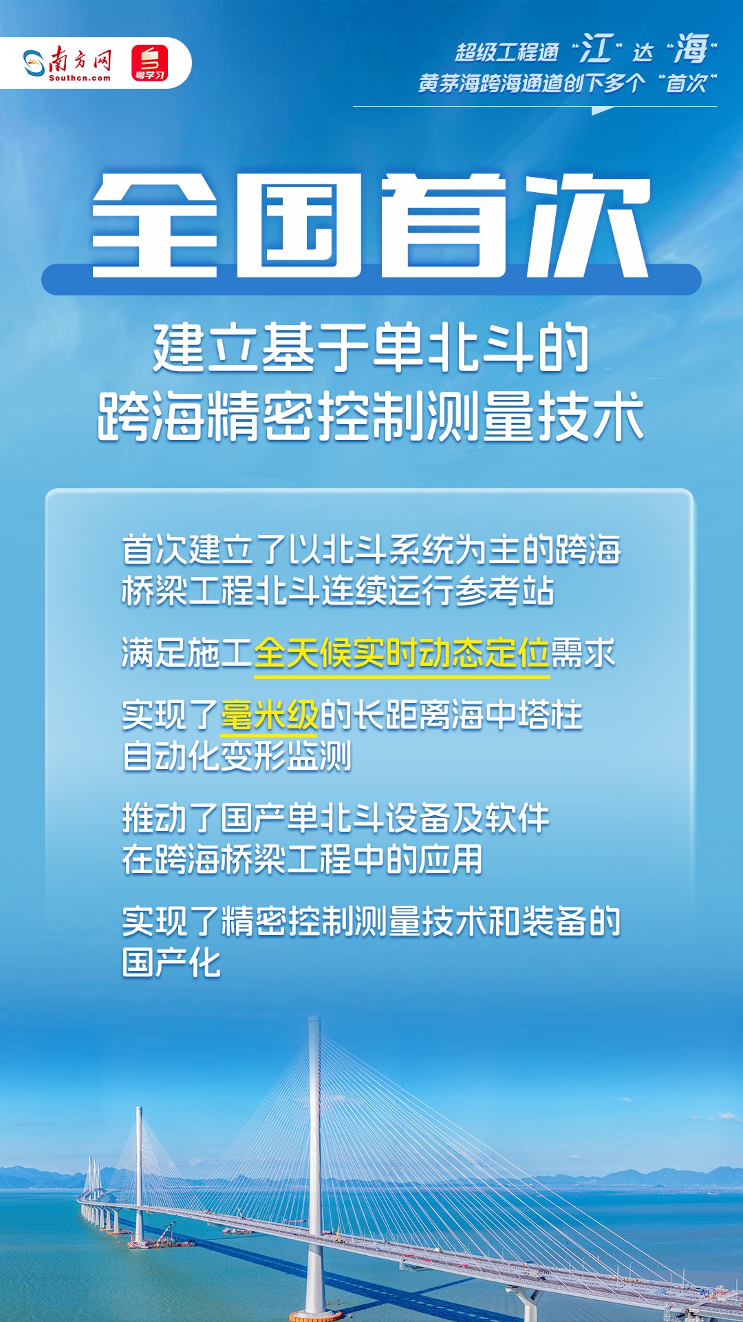 超级工程通“江”达“海”！这个跨海通道创下多个“首次”