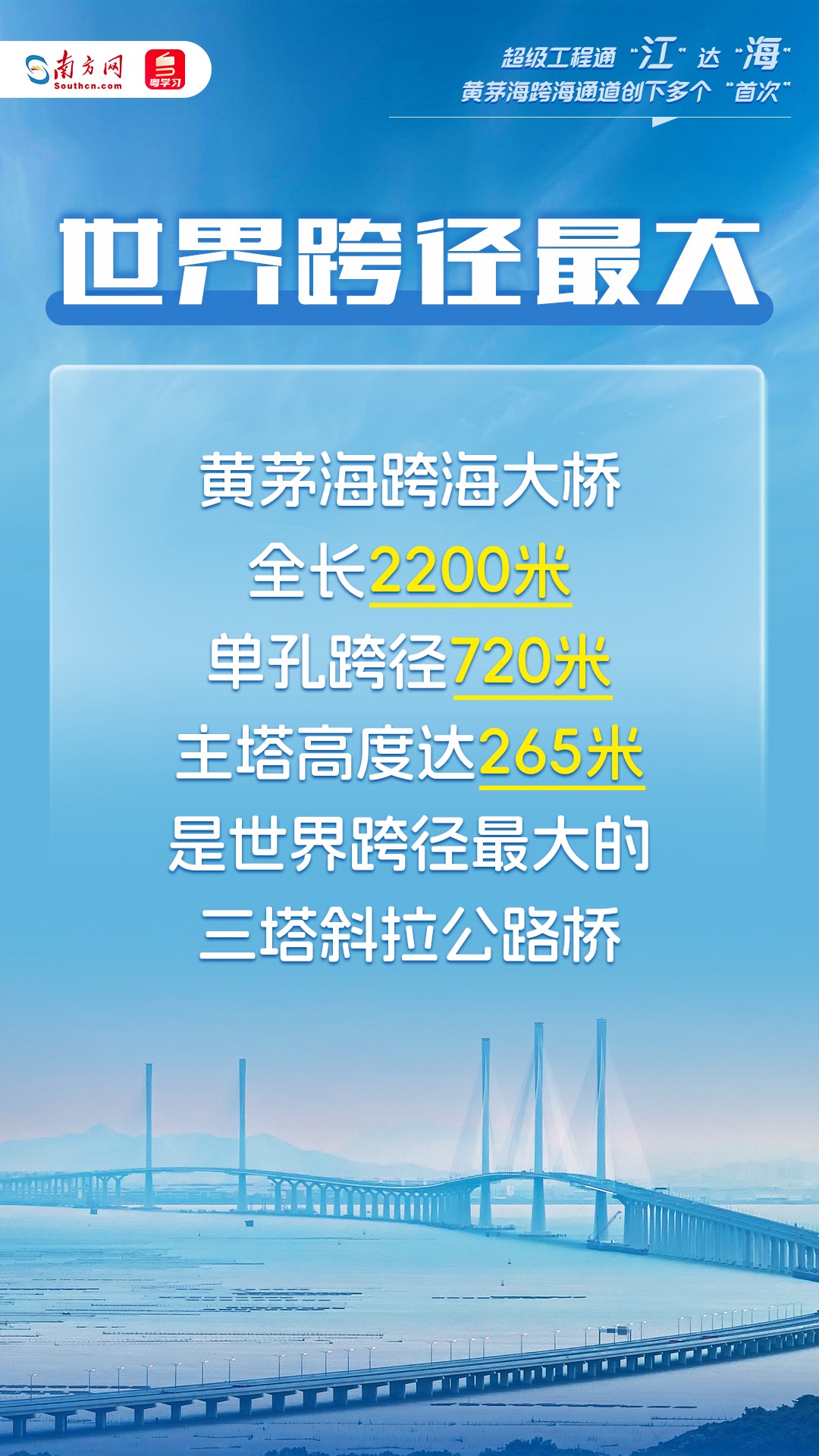 超级工程通“江”达“海”！这个跨海通道创下多个“首次”