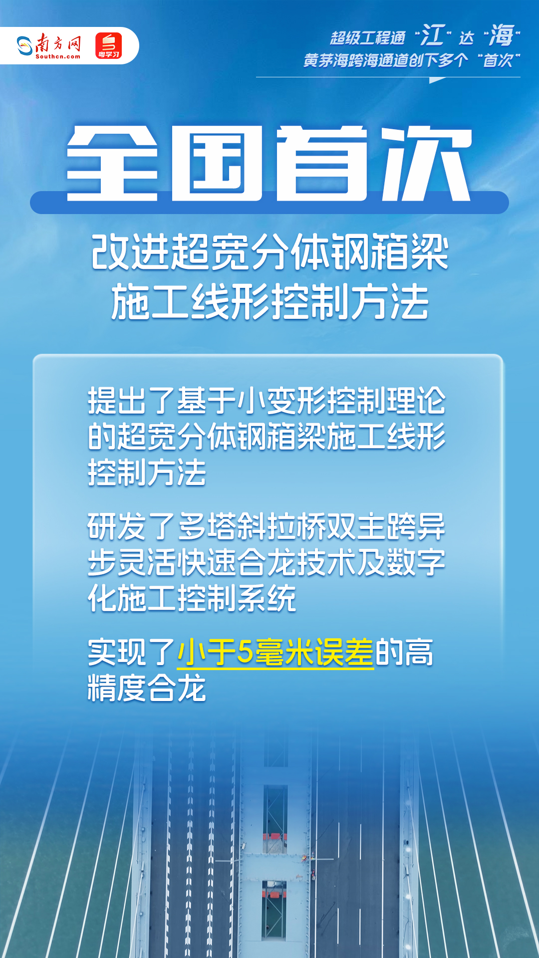 超级工程通“江”达“?！?！这个跨海通道创下多个“首次”
