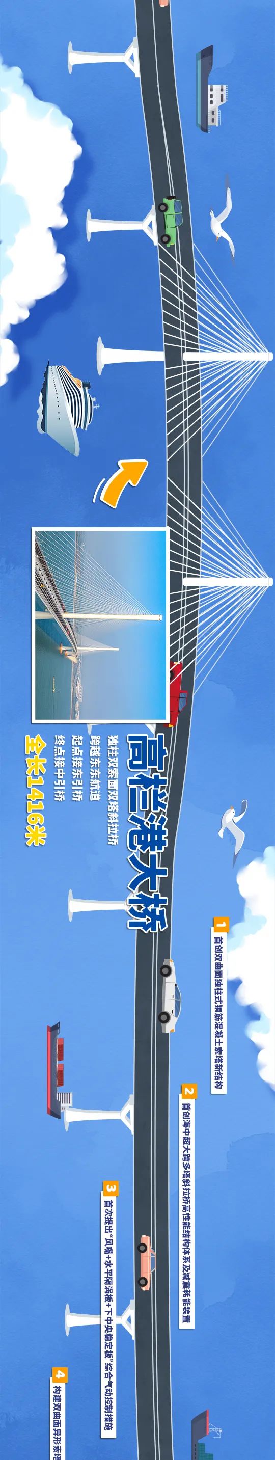 一张长图带你领略黄茅?？绾Ｍǖ廊? title=