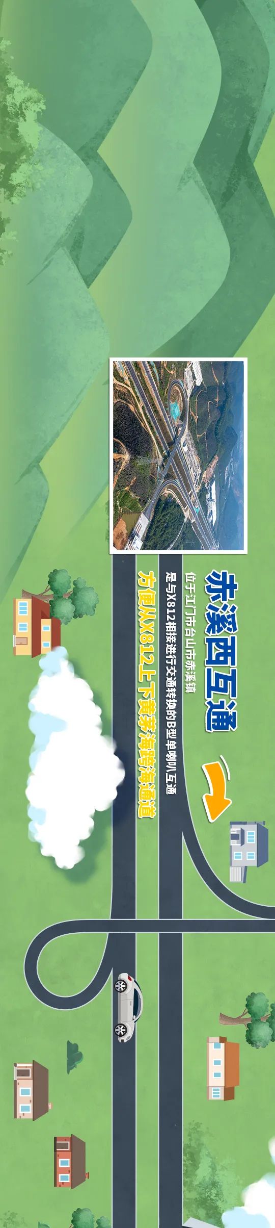 一张长图带你领略黄茅?？绾Ｍǖ廊? title=
