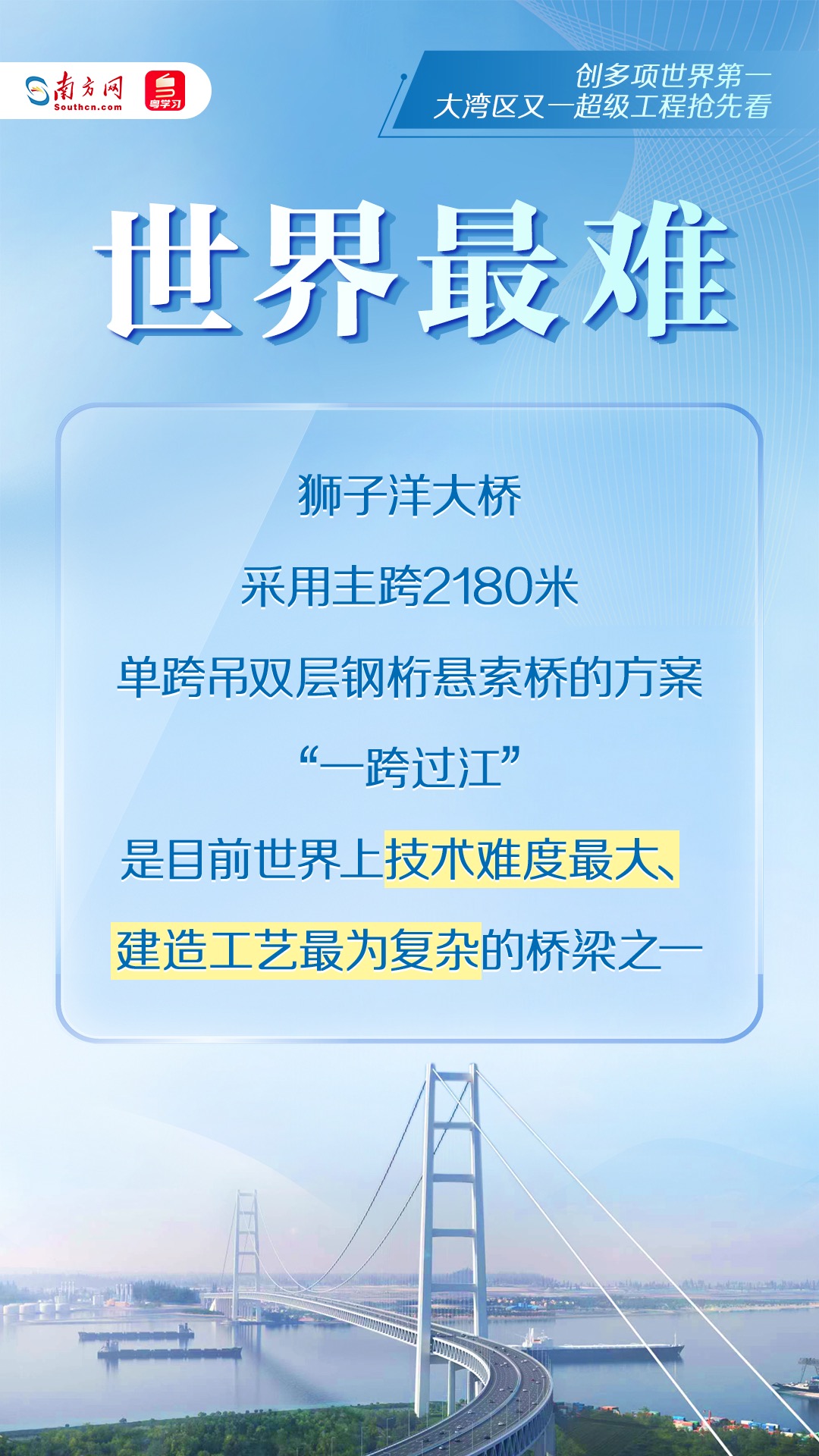 是目前世界上技术难度最大、建造工艺最为复杂的桥梁之一