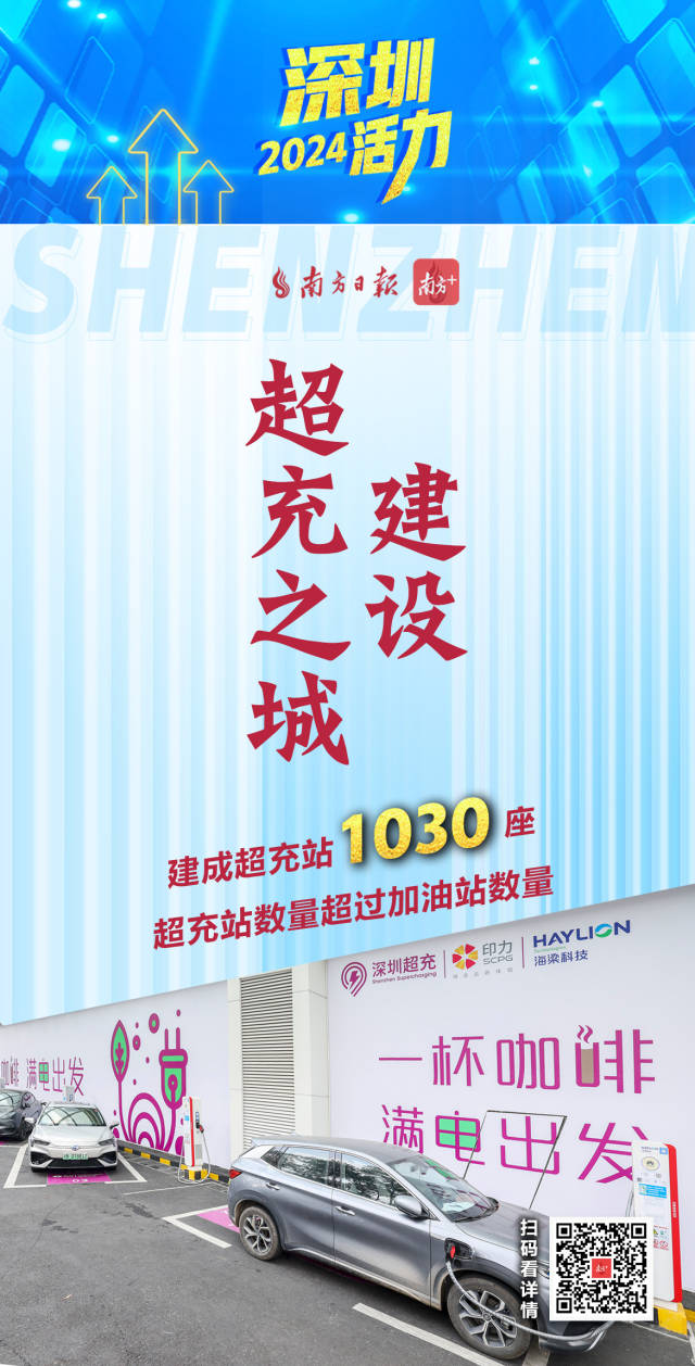  活力爆表！深圳2024经济年报刷出多项高分
