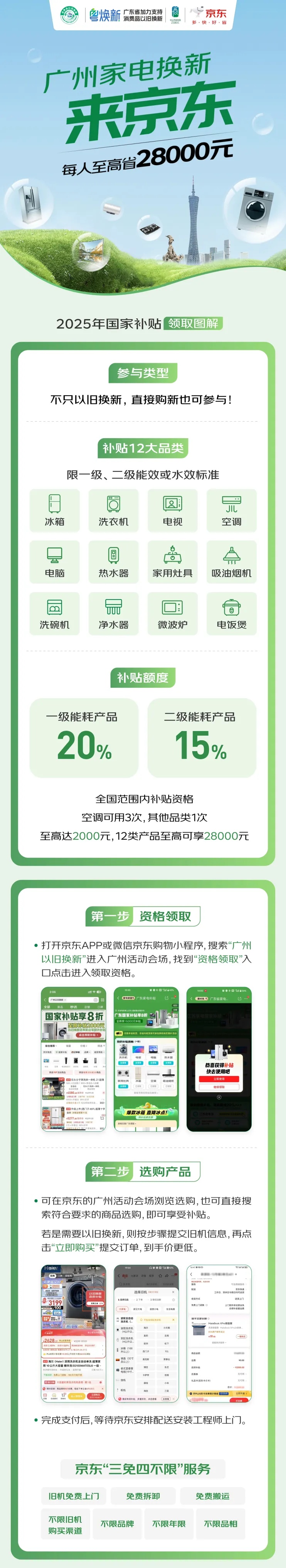 广州市12大家电品类换新补贴活动正式上线京东。