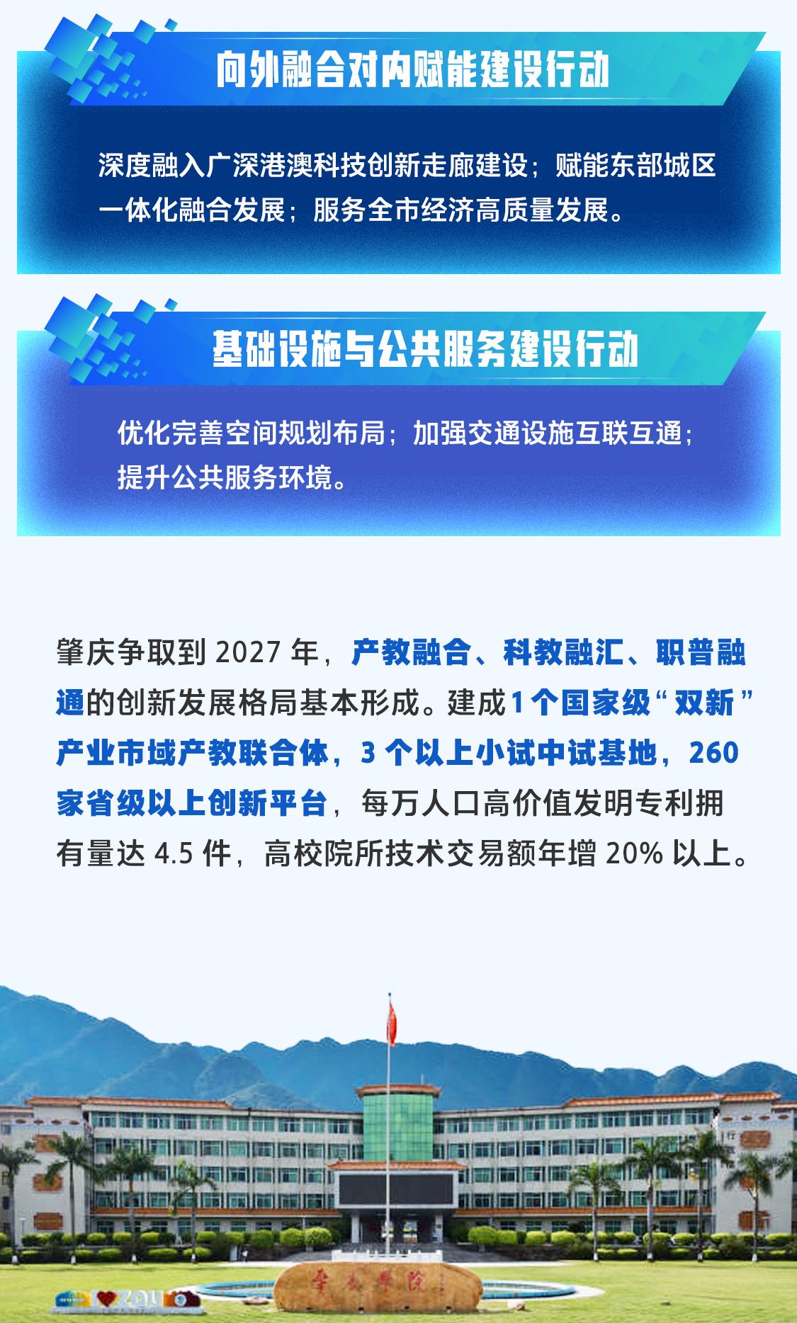 一图读懂｜肇庆高鼎端科教创新走廊是什么、怎么建？