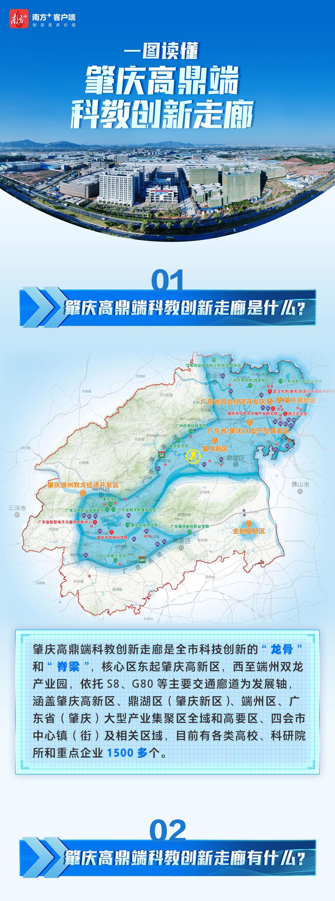 一图读懂｜肇庆高鼎端科教创新走廊是什么、怎么建？