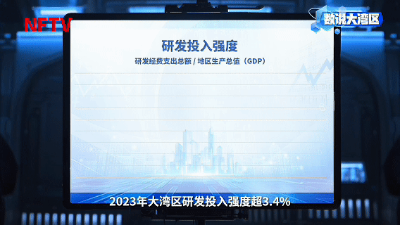 占全国1/8，大湾区880万户民营企业如何大显身手？