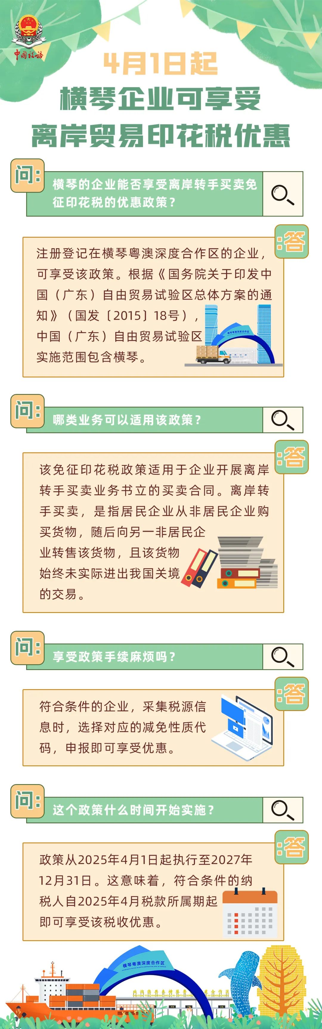 4月1日起，这类买卖合同不用交印花税！