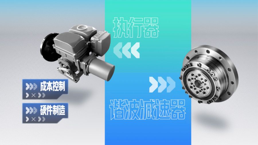 中国有硬件制造和成本控制的显著优势，在执行器、谐波减速器等零部件上领先一步