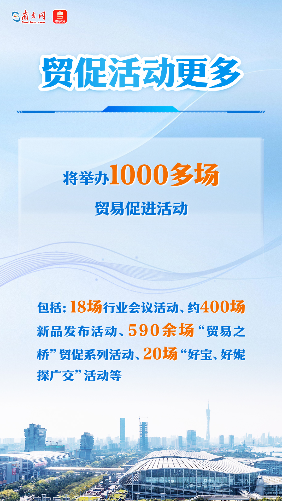 第137届广交会即将举行，一组海报速览亮点→
