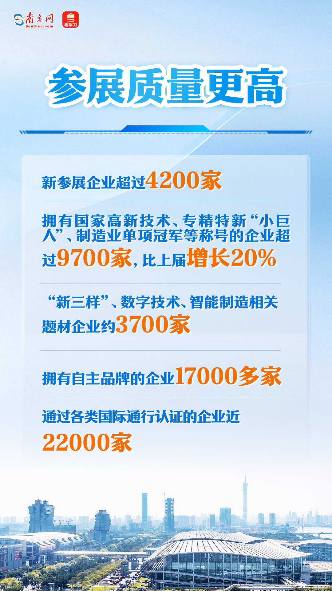 第137届广交会即将举行，一组海报速览亮点→