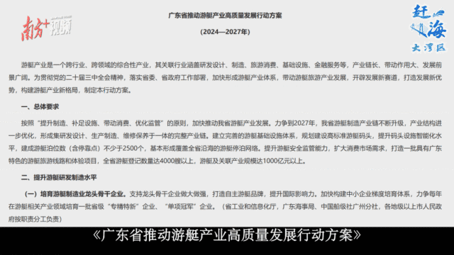  游艇游：海上“狂飙”，“艇”多玩法