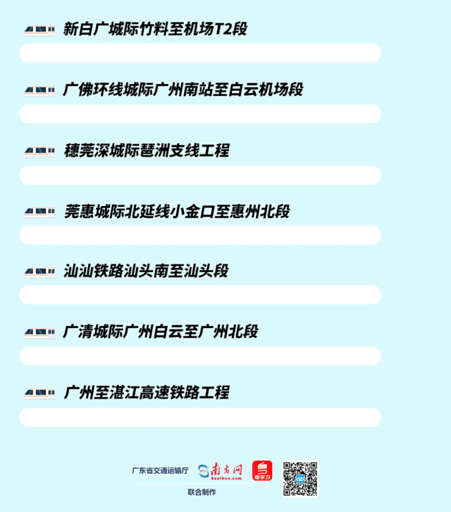 东莞周边计划今年建成的城际、高铁项目有哪些？一起来了解最新进度