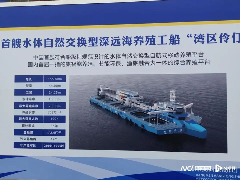 数据显示“湾区伶仃”号优异的性能。图源：南方都市报