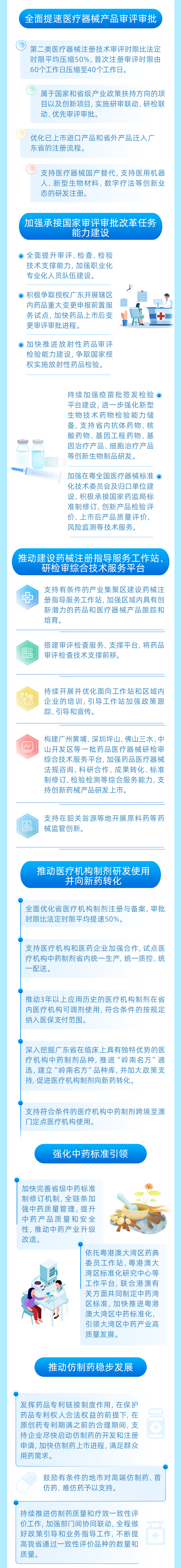 一图读懂｜推动广东生物医药产业高质量发展，广东药监这样做→