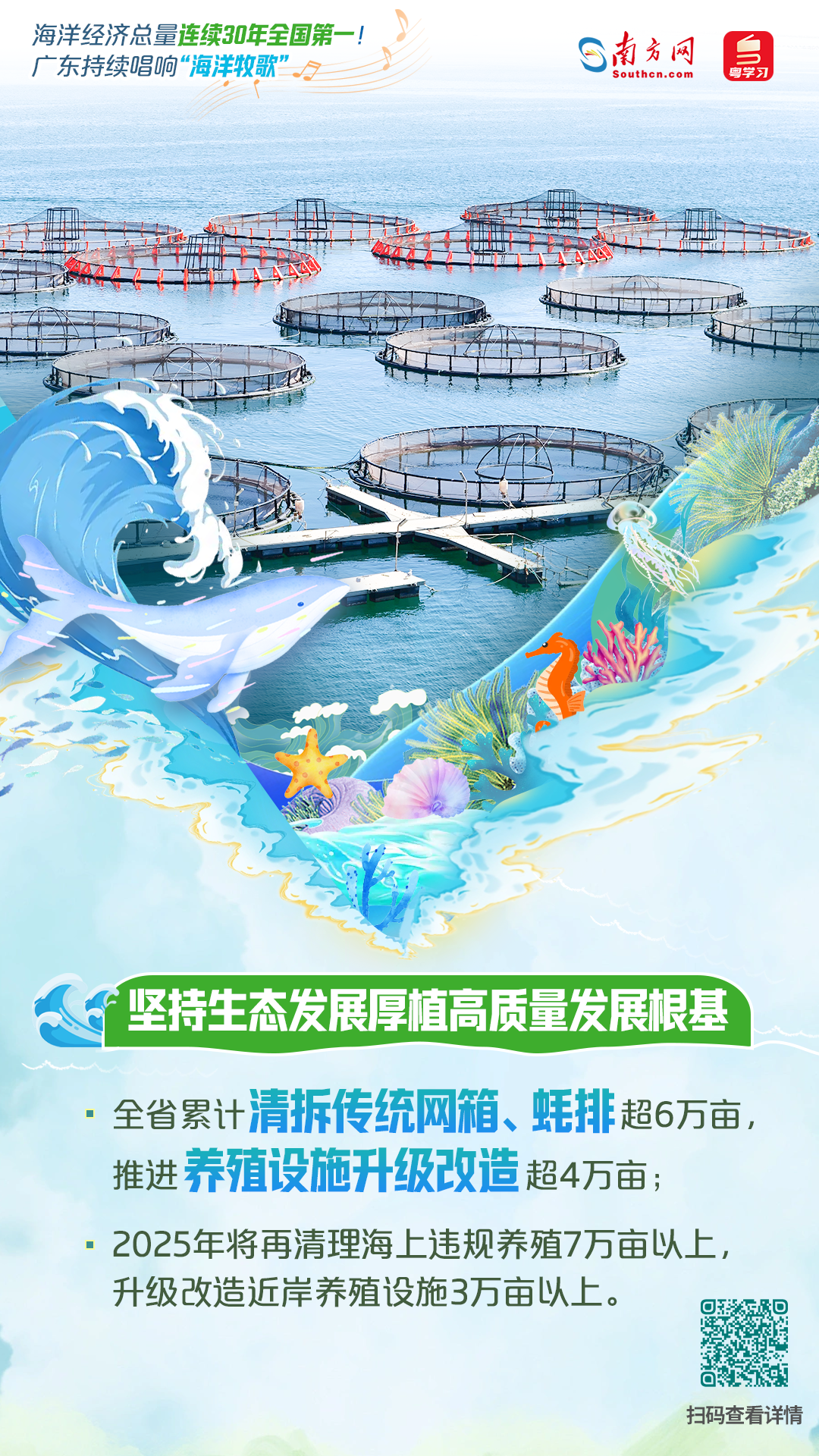 海洋经济总量连续30年全国第一！广东持续唱响“海洋牧歌”|世界海洋日&全国海洋宣传日