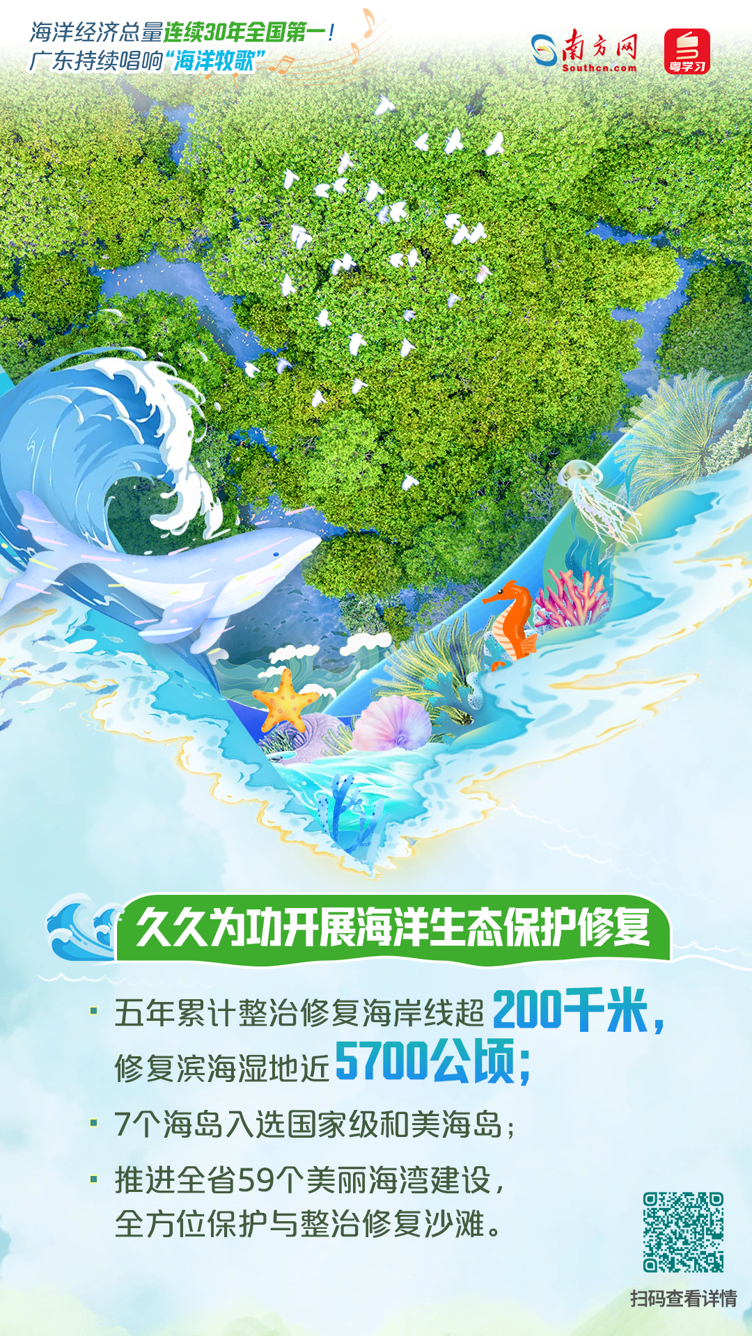 海洋经济总量连续30年全国第一！广东持续唱响“海洋牧歌”|世界海洋日&全国海洋宣传日