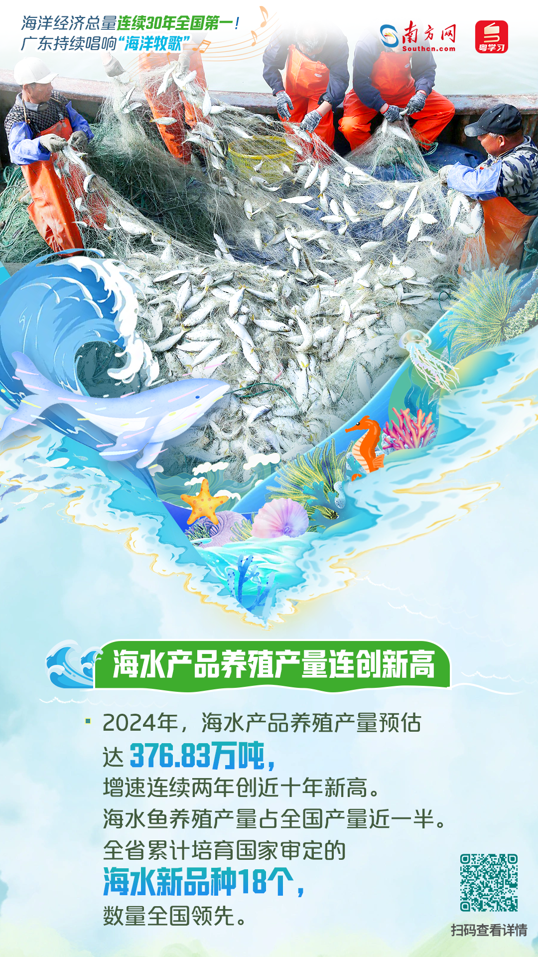 海洋经济总量连续30年全国第一！广东持续唱响“海洋牧歌”|世界海洋日&全国海洋宣传日