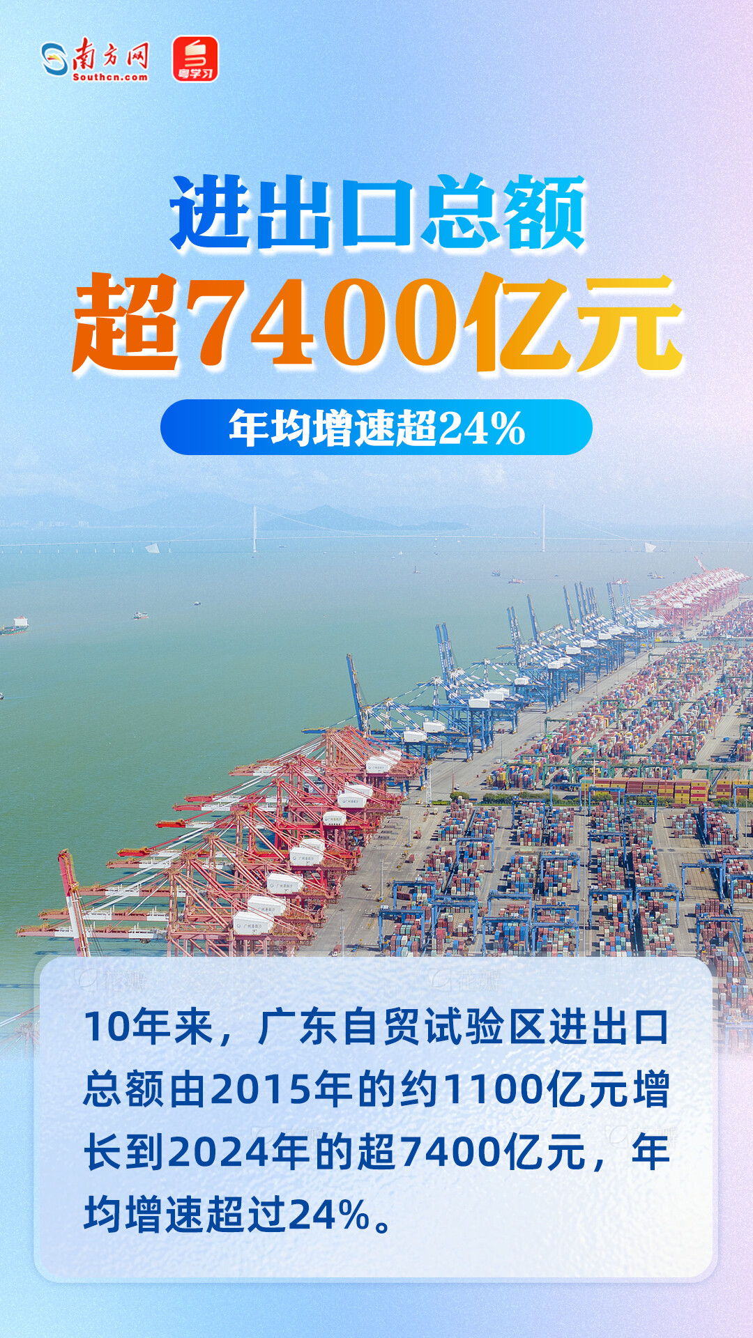 进出口总额超7400亿元！广东自贸试验区十周年成绩单来了