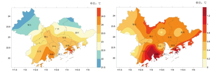 左图为2024年大湾区平均气温分布（℃），右图为2024年大湾区平均气温距分布（℃）